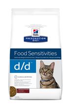 d/d Allergi